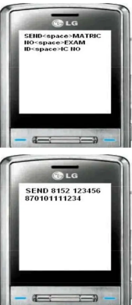 Fig. 6: NowSMS Database
