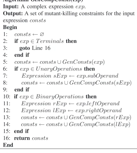 Fig. 1.Generating constraints for complex expressions