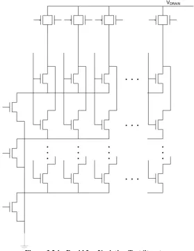Figure 3.2.1 - Rapid Ion Variation Test Structure 