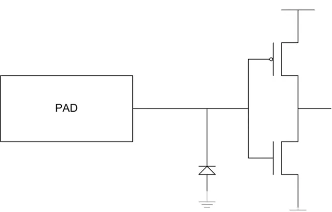 Figure 5.1.3 - Antenna Diode Equivalent Schematic 
