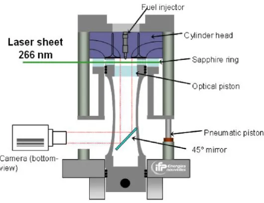 Figure 4: IFP Optical Engine 