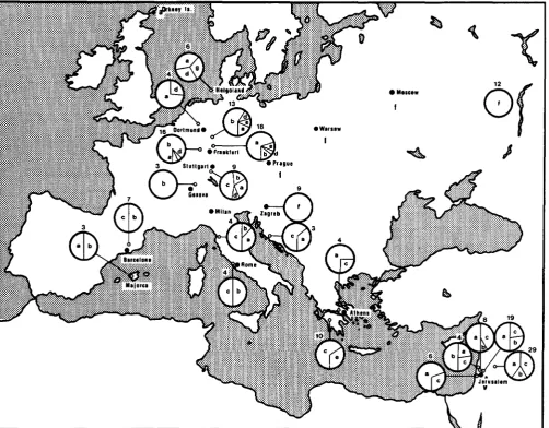 FIGURE 2.-Frequencies of individual letters indicate patterns, and numbers indicate sample size