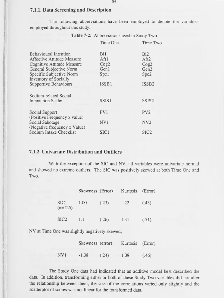Table 7-2: Abbreviations used in Study Two 