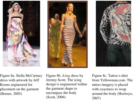 Figure 8a. Stella McCartney dress with artwork by Jeff Koons engineered for placement on the garment (Brener, 2005) 