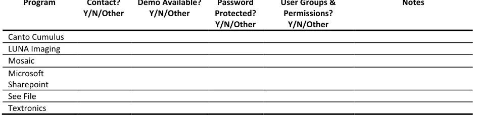 Table 5. Initial Requirements for Digital Archiving Programs 