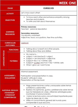 Figure 2. Unit features.