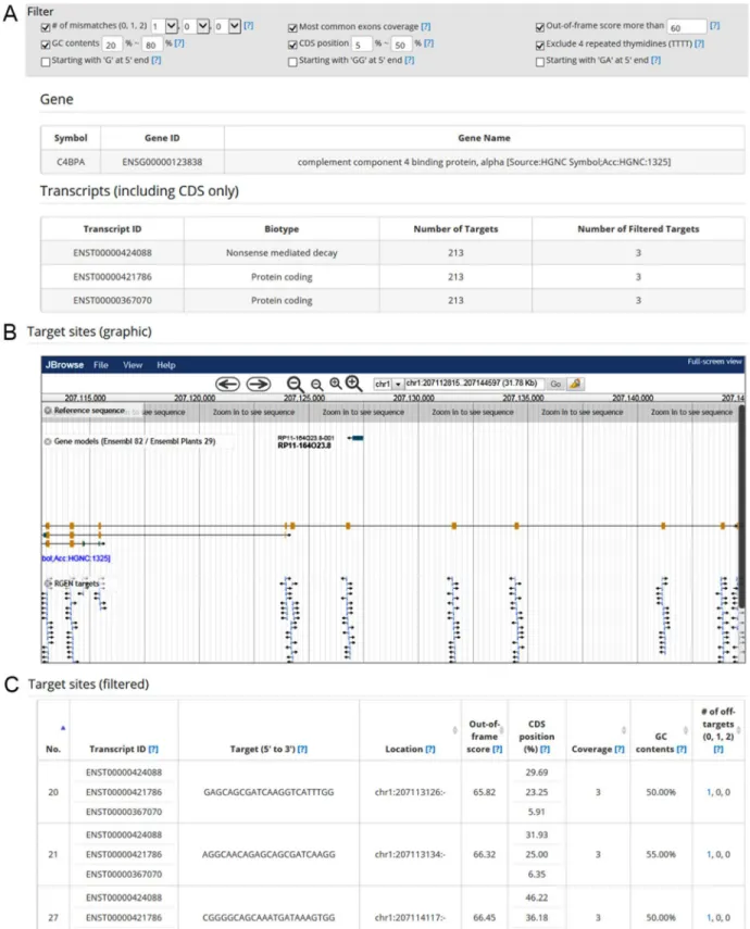 Fig.  2. The  ‘Quick  Info’  function  of  Cas-Database.  Clicking on the ‘Quick Info’ button  as described for Fig