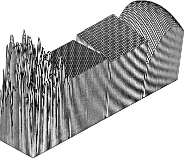 Figure 6.5: Modeling a rough texture region using a 2-D polynomial. From left to toright are the 32 x 32 tree subimage in House; the original, the zero-order model, the