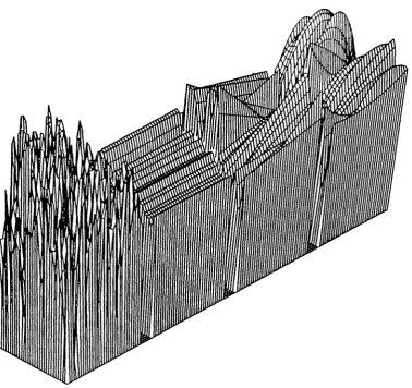 Figure 6.7: Modeling a rough texture region using a I-Dright are the 32 x 32 tree subimage in House; the original, the zero-order model, the polynomial