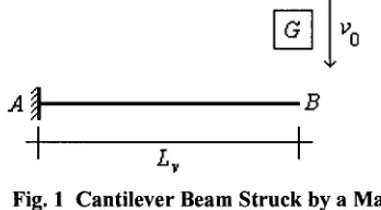 Fig. 1 Cantilever Beam Struck by a Mass 