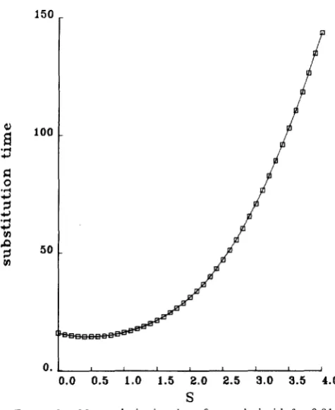 FIGURE 2.-Mean scheme in Table calculated from Equation The time units are substitution times for two loci with 8 = 0.1