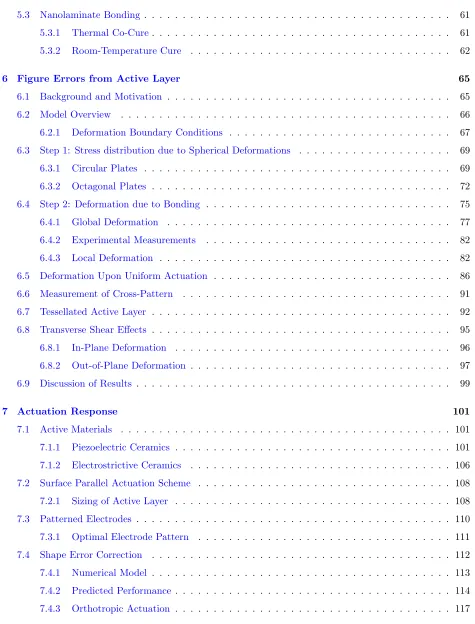 Figure Errors from Active Layer