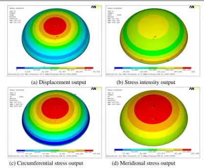 Figure 3. The output of solution results for steel containment head under the severe accident  