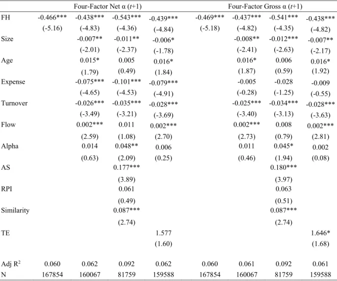 Table IV 