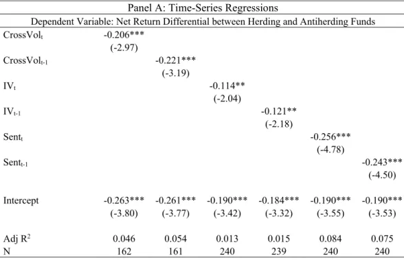 Table VI 
