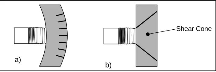 Fig. 1: a) Flexural failure and b) punching shear failure. 