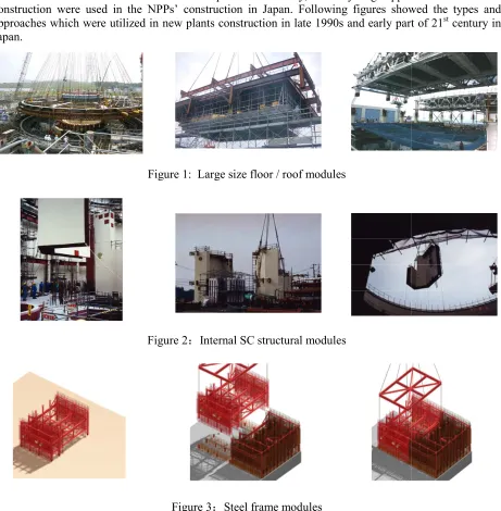 Figure 1:Figure 1:  Large size floor / roof modules 