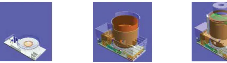 Figure 4: Modularization process for AP/CAP plant design-construction 