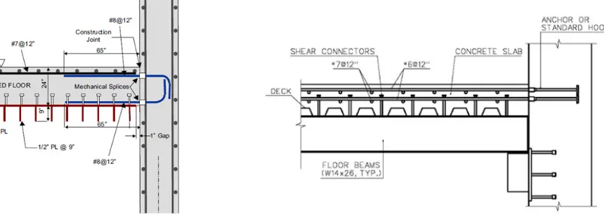 Figure 11: Steel decking floors for concrete structure 