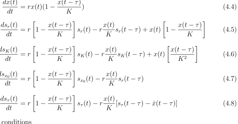 Figure 4 and Figure 5 reveal that the complex-step method gives a very good approximation