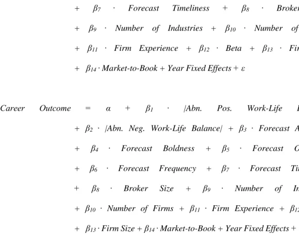 Table 5 reports the results from estimating Equation (3A) and (3B). 15  In columns 1 and  2,  before  including  Work-Life  Balance 2 ,  the  coefficient  estimate  on  Work-Life  Balance  is  insignificant