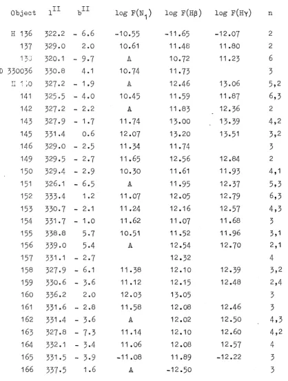 Table 2.4 continued