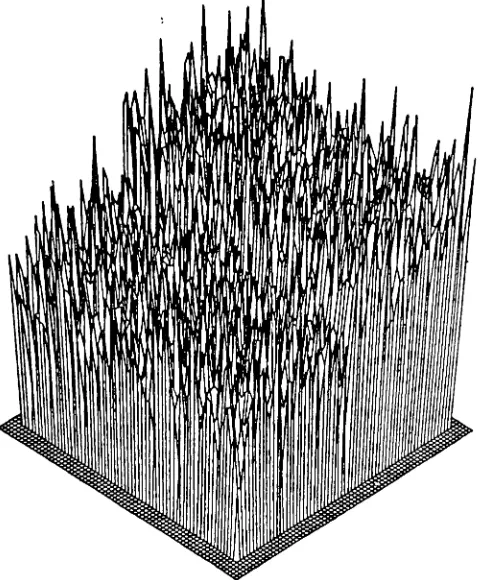 Figure 2: Degraded image y