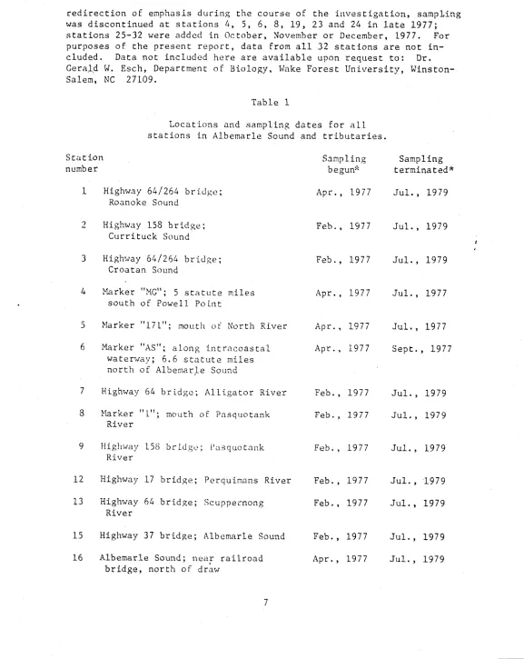 Table 1 L o c a t i o n s  and sampling d a t e s  f o r  a l l  s t a t i o n s  i n  Albemarle Sound and t r i b u t a r i e s 