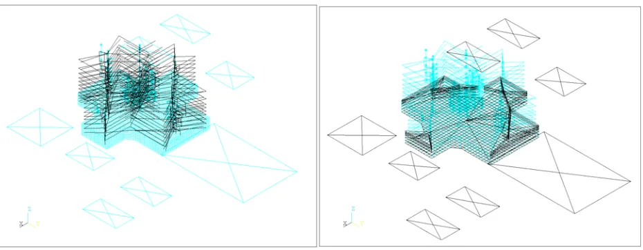 Fig. 5 –SASSI Structural Model of Embedded NI 