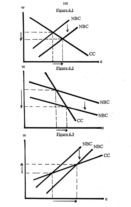 WFigure 6.1i