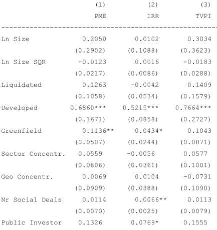 Table 11: Drivers of performance for funds with cash flow data  