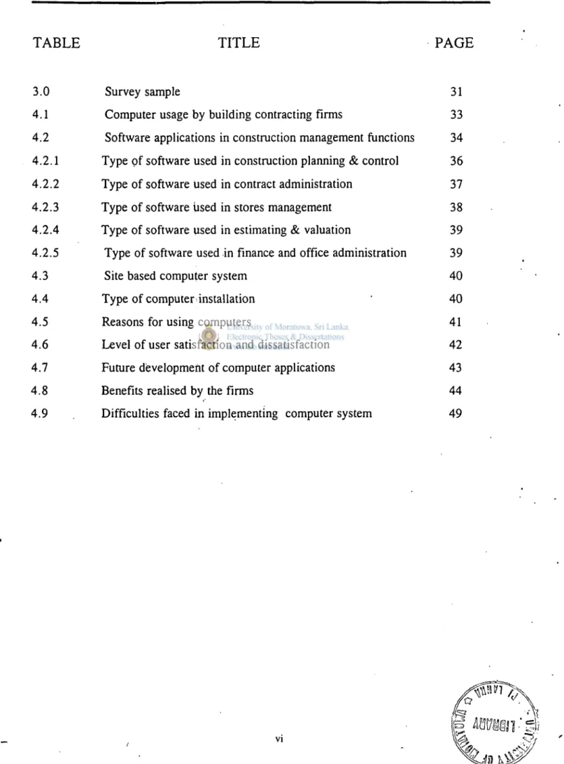 TABLE TITLE PAGE 