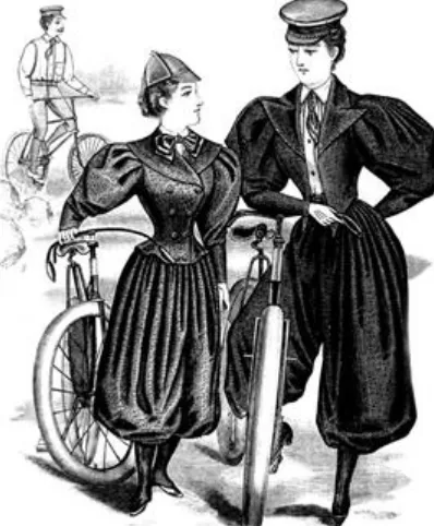 Figure 5. Bicycling Outfits in 1894. (The Delineator, 1894).  