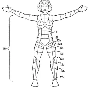 Figure 19. The self-measuring garment using circuits (Likeaglove, 2015).