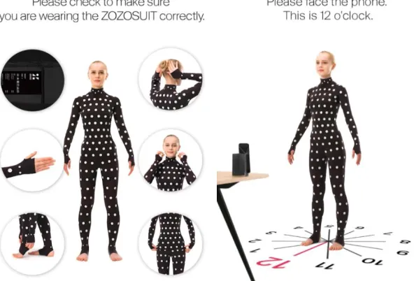 Figure 20.  ZOZO suit measuring process (ZOZO Application, 2018). 