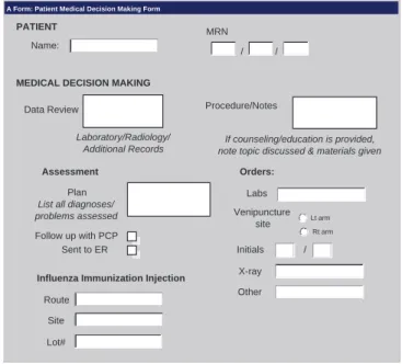 Figure 2.1: A Form from Source A