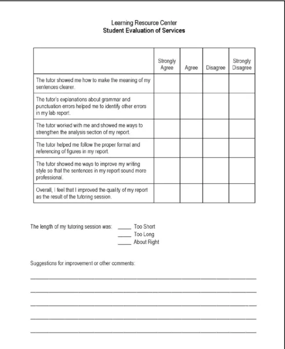 Fig. 4.  Student evaluation of tutoring services. 