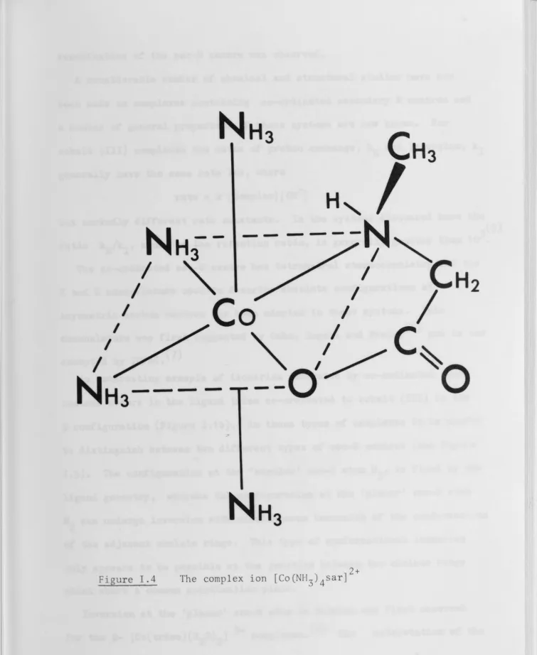 Figure I.4  2The complex ion [Co(NH) sar]3 4 + 