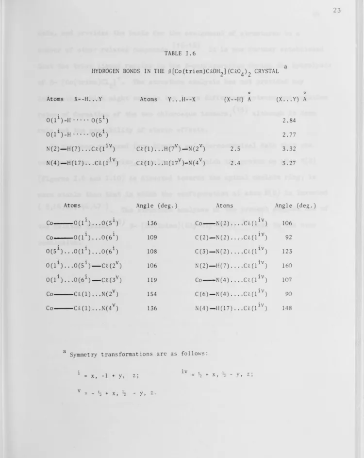 TABLE I. 6 