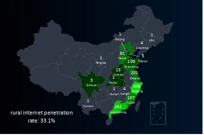 Figure 1.3 Distribution of Taobao villages in China of 2015