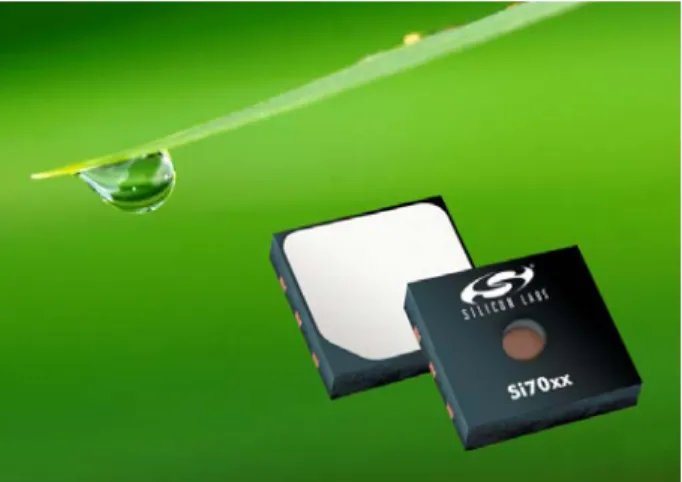 Figure 1. Integrated Si701x/2x Relative Humidity and Temperature Sensors 