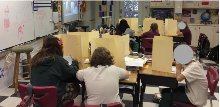Figure 4.2. Classroom seating configuration 