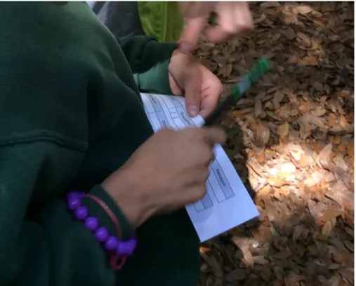 Figure 4.3 Worksheet used to keep track of the math shapes.  