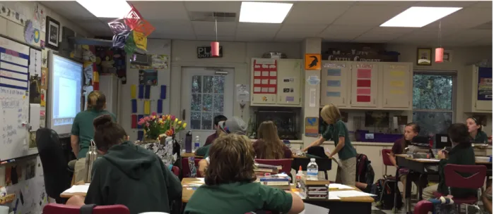 Figure 3.1. Classroom layout 