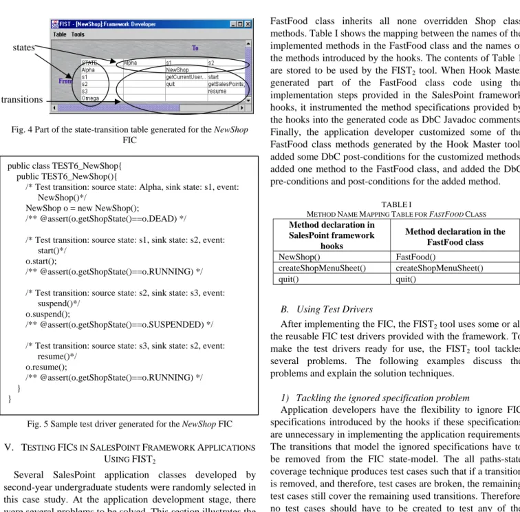 Fig. 4 Part of the state-transition table generated for the NewShop  FIC 