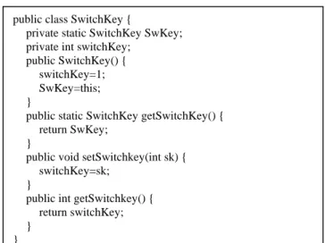 Fig. 6 NewCatalogItem class generated by FIST 2  tool 