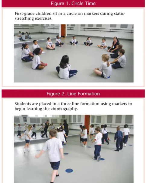 Figure 1. Circle Time