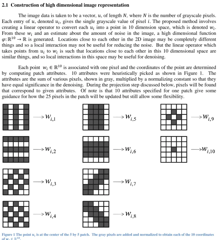 Figure 1 The point    is at the center of the 5 by 5 patch.  The gray pixels are added and normalized to obtain each of the 10 coordinates  of          