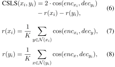 Figure 3: (a) Architecture of UNMT with UBWE Agreement Regularization; (b) Architecture of UNMT withUBWE Adversarial Training.