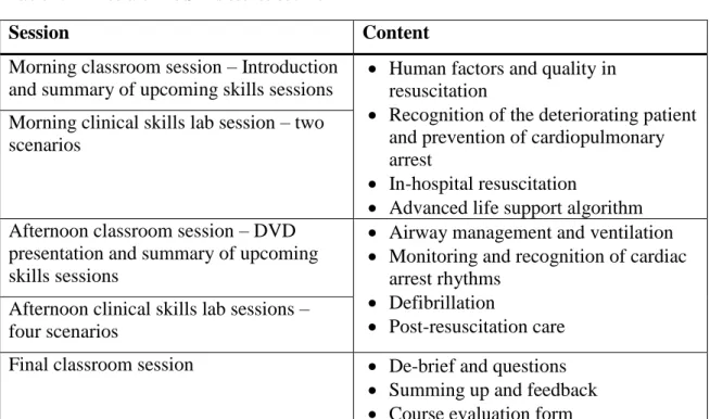 Table 2 provides an outline of the programme of the day and the content that the course  covers